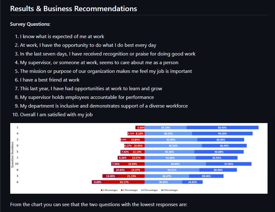HR Survey Analysis Project